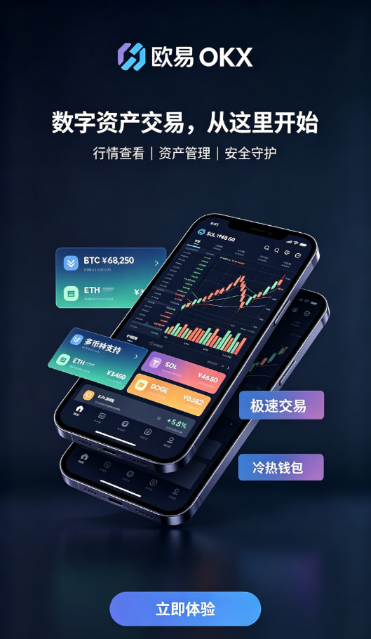 下载欧交易所最新app合约交易配图
